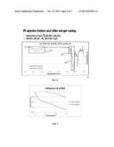 COMPOSITION, IMPRINTING INK AND IMPRINTING METHOD diagram and image