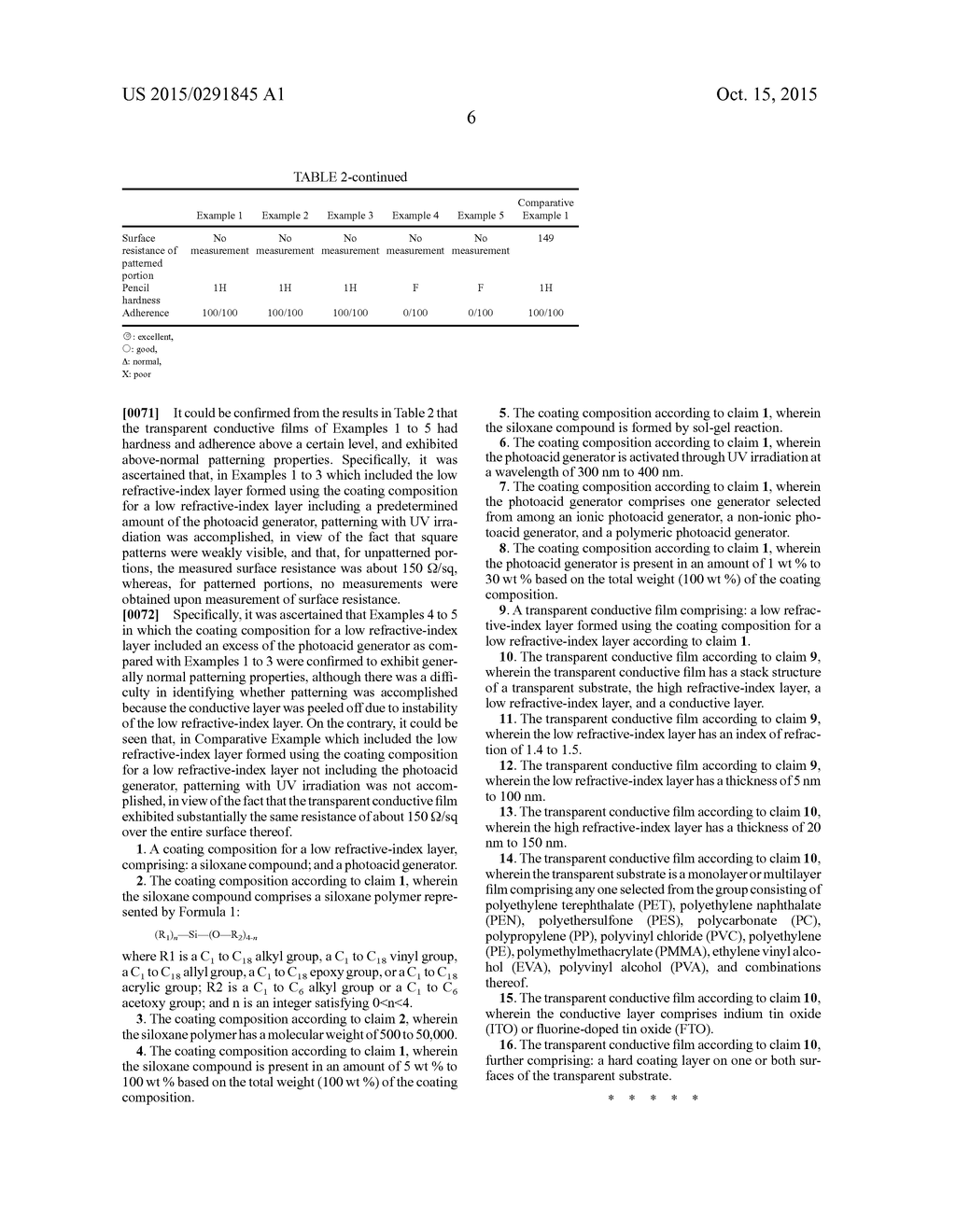 COMPOSITION FOR COATING LOW-REFRACTIVE LAYER, AND TRANSPARENT     ELECTRICALLY-CONDUCTIVE FILM COMPRISING SAME - diagram, schematic, and image 09