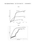 ADSORPTION SYSTEMS USING METAL-ORGANIC FRAMEWORKS diagram and image