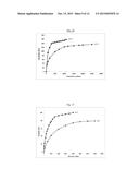 ADSORPTION SYSTEMS USING METAL-ORGANIC FRAMEWORKS diagram and image