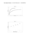 ADSORPTION SYSTEMS USING METAL-ORGANIC FRAMEWORKS diagram and image