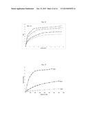 ADSORPTION SYSTEMS USING METAL-ORGANIC FRAMEWORKS diagram and image