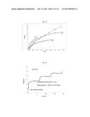 ADSORPTION SYSTEMS USING METAL-ORGANIC FRAMEWORKS diagram and image