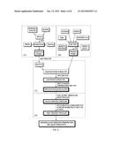 THERMOSET NANOCOMPOSITE PARTICLES, PROCESSING FOR THIER PRODUCTION, AND     THEIR USE IN OIL AND NATURAL GAS DRILLING APPLICATIONS diagram and image