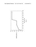 THERMOSET NANOCOMPOSITE PARTICLES, PROCESSING FOR THIER PRODUCTION, AND     THEIR USE IN OIL AND NATURAL GAS DRILLING APPLICATIONS diagram and image