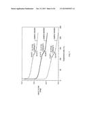 THERMOSET NANOCOMPOSITE PARTICLES, PROCESSING FOR THIER PRODUCTION, AND     THEIR USE IN OIL AND NATURAL GAS DRILLING APPLICATIONS diagram and image