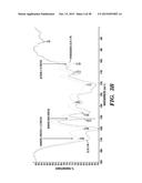 LOW TEMPERATURE, LOW PRESSURE UPGRADING AND STABILIZATION OF BIO-OIL OR     BIO-OIL FRACTIONS diagram and image