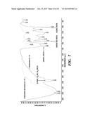 LOW TEMPERATURE, LOW PRESSURE UPGRADING AND STABILIZATION OF BIO-OIL OR     BIO-OIL FRACTIONS diagram and image