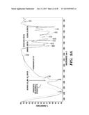 LOW TEMPERATURE, LOW PRESSURE UPGRADING AND STABILIZATION OF BIO-OIL OR     BIO-OIL FRACTIONS diagram and image