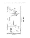 LOW TEMPERATURE, LOW PRESSURE UPGRADING AND STABILIZATION OF BIO-OIL OR     BIO-OIL FRACTIONS diagram and image