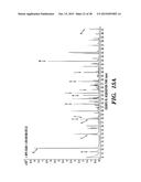 LOW TEMPERATURE, LOW PRESSURE UPGRADING AND STABILIZATION OF BIO-OIL OR     BIO-OIL FRACTIONS diagram and image