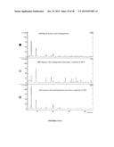 LOW TEMPERATURE, LOW PRESSURE UPGRADING AND STABILIZATION OF BIO-OIL OR     BIO-OIL FRACTIONS diagram and image