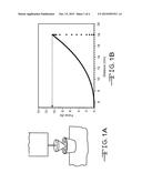 Triacylglycerol Based Composition diagram and image