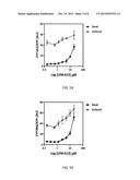 CELL CULTURE MEDIUM FOR ENHANCED HEPATOCYTE FUNCTION diagram and image