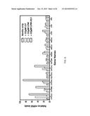 CELL CULTURE MEDIUM FOR ENHANCED HEPATOCYTE FUNCTION diagram and image