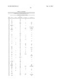 COMPOSITIONS AND METHODS COMPRISING A LIPOLYTIC ENZYME VARIANT diagram and image