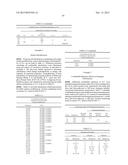 COMPOSITIONS AND METHODS COMPRISING A LIPOLYTIC ENZYME VARIANT diagram and image