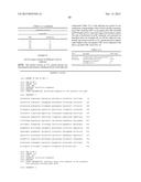 COMPOSITIONS AND METHODS COMPRISING A LIPOLYTIC ENZYME VARIANT diagram and image