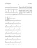 Methods and Vectors for Generating Asialylated Immunoglobulins diagram and image