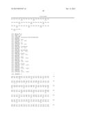 CELLOBIOHYDROLASE VARIANTS AND POLYNUCLEOTIDES ENCODING SAME diagram and image