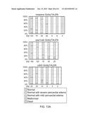 GENOME EDITING diagram and image