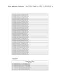 METHODS AND COMPOSITIONS TO PRODUCE ss-RNAi ACTIVITY WITH ENHANCED POTENCY diagram and image