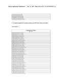 METHODS AND COMPOSITIONS TO PRODUCE ss-RNAi ACTIVITY WITH ENHANCED POTENCY diagram and image