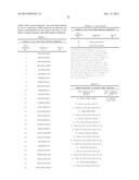 METHODS AND COMPOSITIONS TO PRODUCE ss-RNAi ACTIVITY WITH ENHANCED POTENCY diagram and image