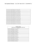 METHODS AND COMPOSITIONS TO PRODUCE ss-RNAi ACTIVITY WITH ENHANCED POTENCY diagram and image