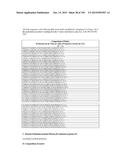 METHODS AND COMPOSITIONS TO PRODUCE ss-RNAi ACTIVITY WITH ENHANCED POTENCY diagram and image