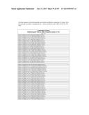 METHODS AND COMPOSITIONS TO PRODUCE ss-RNAi ACTIVITY WITH ENHANCED POTENCY diagram and image