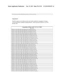 METHODS AND COMPOSITIONS TO PRODUCE ss-RNAi ACTIVITY WITH ENHANCED POTENCY diagram and image