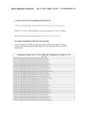 METHODS AND COMPOSITIONS TO PRODUCE ss-RNAi ACTIVITY WITH ENHANCED POTENCY diagram and image