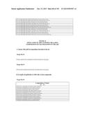 METHODS AND COMPOSITIONS TO PRODUCE ss-RNAi ACTIVITY WITH ENHANCED POTENCY diagram and image