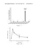 EXTRACTION, PREPARATION, AND APPLICATION OF PLANT MICRO-RIBONUCLEIC ACID diagram and image