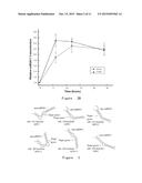EXTRACTION, PREPARATION, AND APPLICATION OF PLANT MICRO-RIBONUCLEIC ACID diagram and image