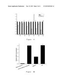 EXTRACTION, PREPARATION, AND APPLICATION OF PLANT MICRO-RIBONUCLEIC ACID diagram and image