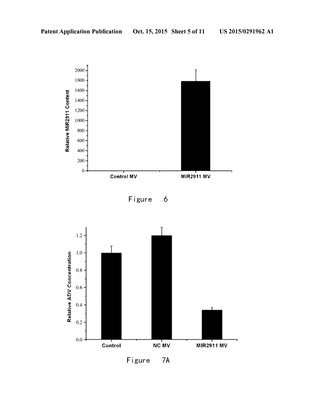 EXTRACTION, PREPARATION, AND APPLICATION OF PLANT MICRO-RIBONUCLEIC ACID - diagram, schematic, and image 06