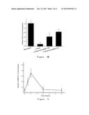 EXTRACTION, PREPARATION, AND APPLICATION OF PLANT MICRO-RIBONUCLEIC ACID diagram and image