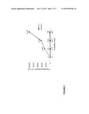 Production of Alkenes From 3-Hydroxy-1-Carboxylic Acids Via     3-Sulfonyloxy-1-Carboxylic Acids diagram and image