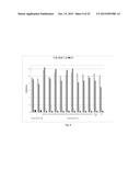 CELL SUITABLE FOR FERMENTATION OF A MIXED SUGAR COMPOSITION diagram and image