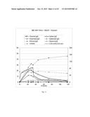 CELL SUITABLE FOR FERMENTATION OF A MIXED SUGAR COMPOSITION diagram and image