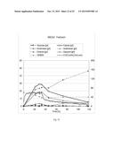 CELL SUITABLE FOR FERMENTATION OF A MIXED SUGAR COMPOSITION diagram and image