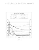 CELL SUITABLE FOR FERMENTATION OF A MIXED SUGAR COMPOSITION diagram and image