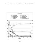 CELL SUITABLE FOR FERMENTATION OF A MIXED SUGAR COMPOSITION diagram and image