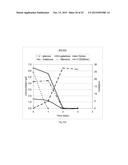 CELL SUITABLE FOR FERMENTATION OF A MIXED SUGAR COMPOSITION diagram and image