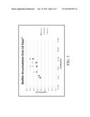 System and Method for Detecting Biofilm Growth in Water Systems diagram and image