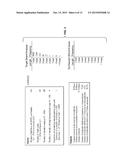 SHORT CYCLE METHODS FOR SEQUENCING POLYNUCLEOTIDES diagram and image