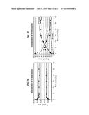 SHORT CYCLE METHODS FOR SEQUENCING POLYNUCLEOTIDES diagram and image