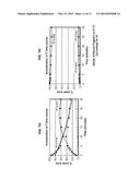 SHORT CYCLE METHODS FOR SEQUENCING POLYNUCLEOTIDES diagram and image